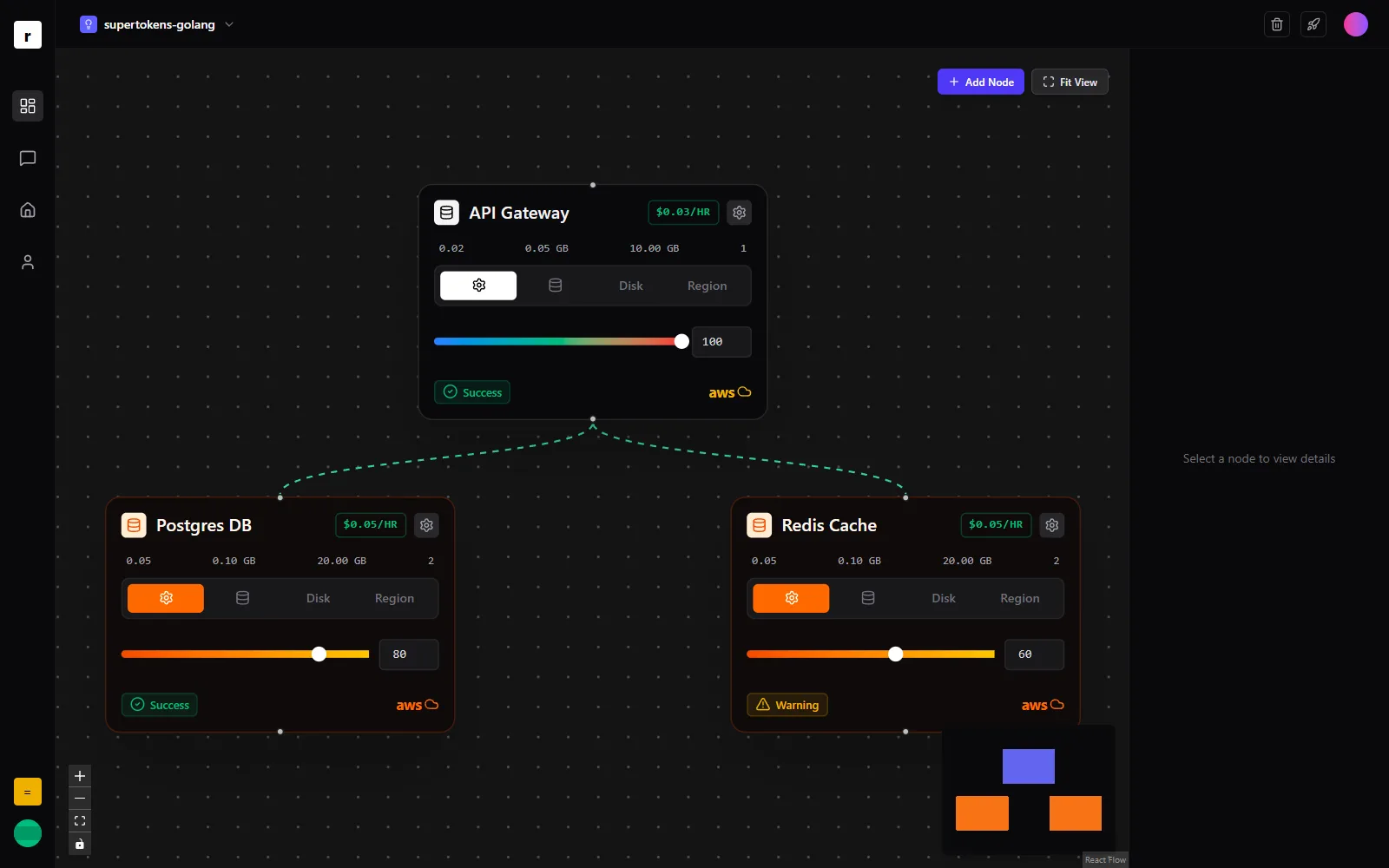 Ainyx node graph with per-service configuration panels