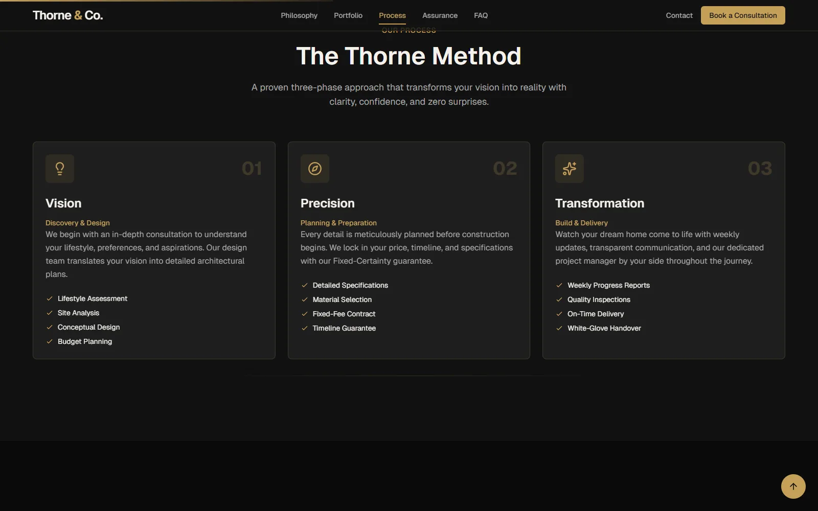 Thorne & Co. prototype three-phase process section